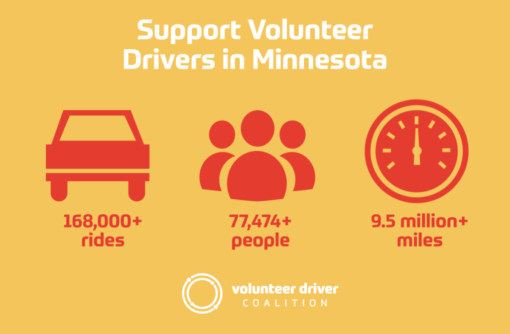 Graphic that reads "Support Volunteer Drivers in Minnesota"